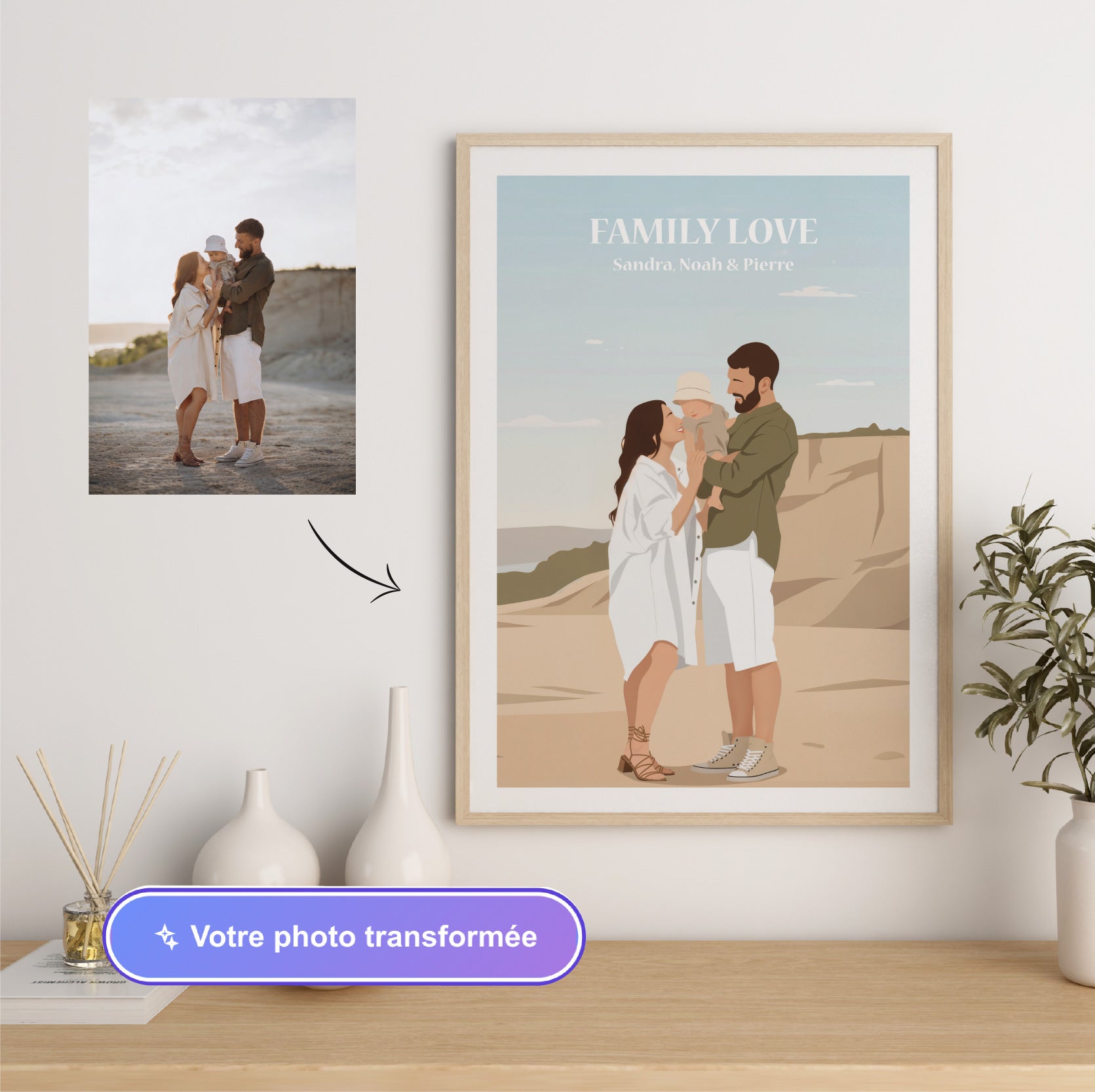 Votre photo transformée - Fond & Personnages