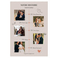 Affiche avec des photos de couple et l'histoire du couple