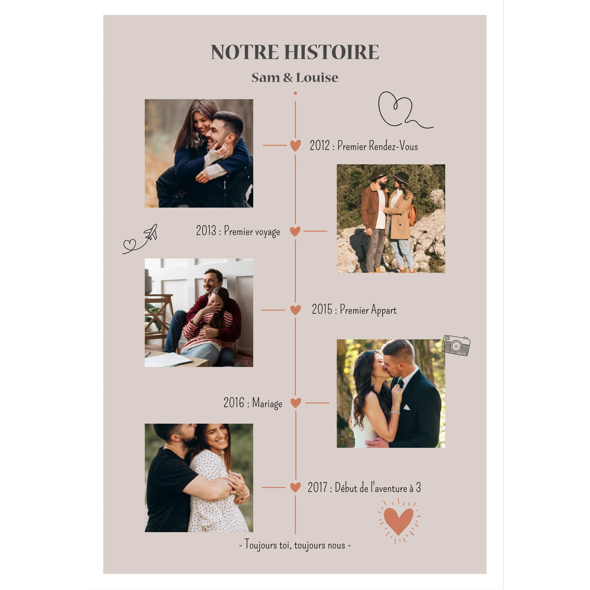 Affiche avec des photos de couple et l'histoire du couple