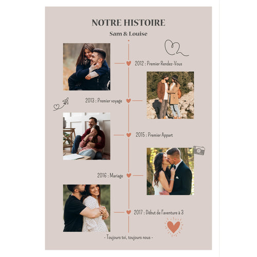 Affiche avec des photos de couple et l'histoire du couple