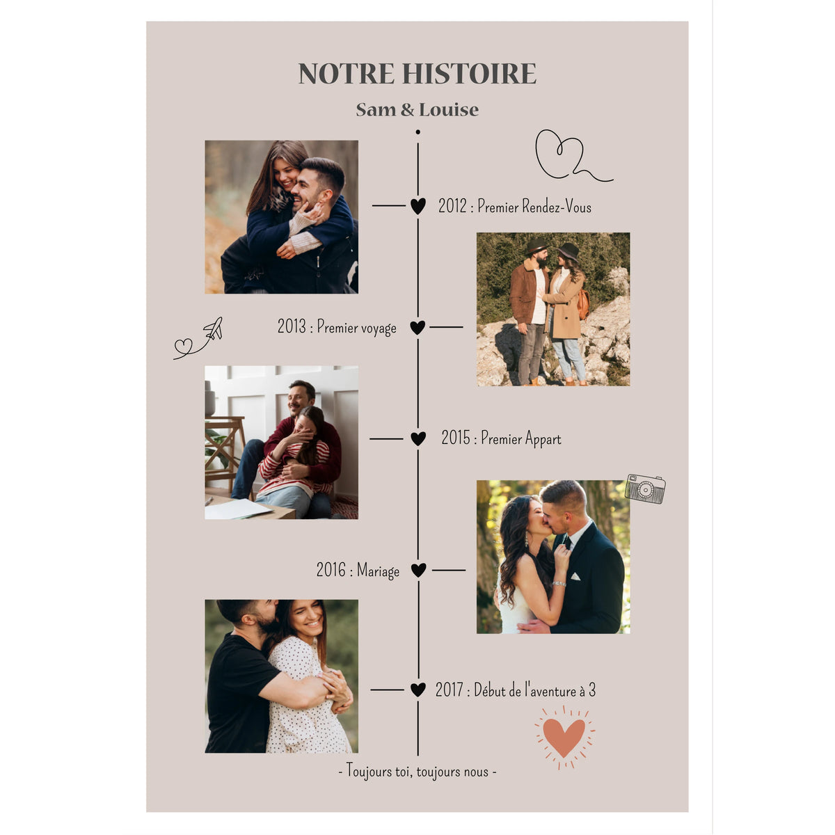 Affiche avec des photos de couple et l'histoire du couple